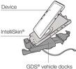 RAM Mount RAM-GDS-DOCKL-V10-OMT3U